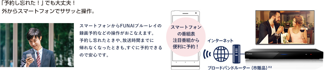  ｢予約し忘れた！｣でも大丈夫！外からスマートフォンでササッと操作。